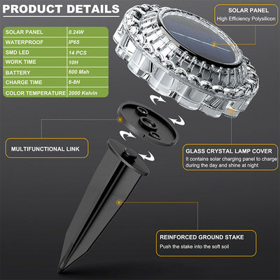 Solar Ground Lights ¨C Waterproof Outdoor Garden, Lawn & Stair LED Lights, Crystal Brick Lights for Yard & Balcony Decor