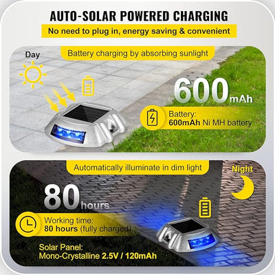 Solar Driveway Lights Bright Blue with Screw Solar Deck Lights Outdoor Dock Lights for Path Warning Garden Walkway Sidewalk Steps