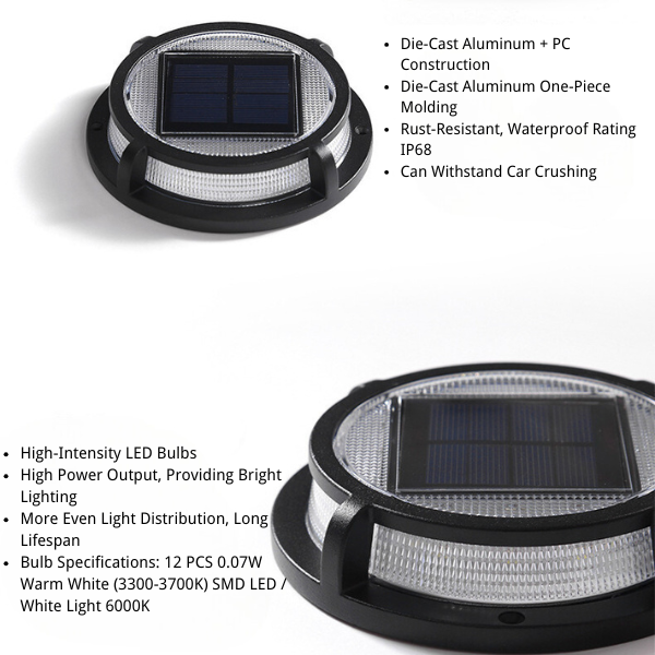 Solar Ground Lights ¨C 4-Sided LED Outdoor Landscape Lights, Waterproof Garden & Yard Wall Corner Lights