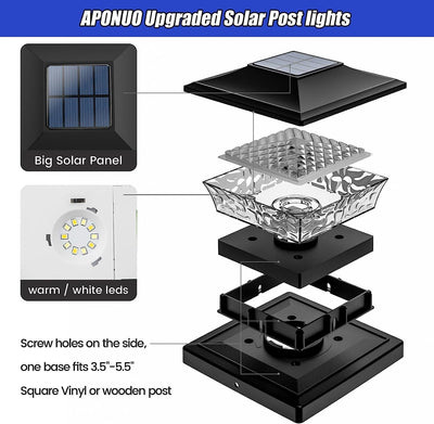 Solar Fence Post Lights Solar Powered Outdoor LED Lighting Solar Fence Lights Two Light Modes Suitable for 3.5-5.5 Wooden Posts